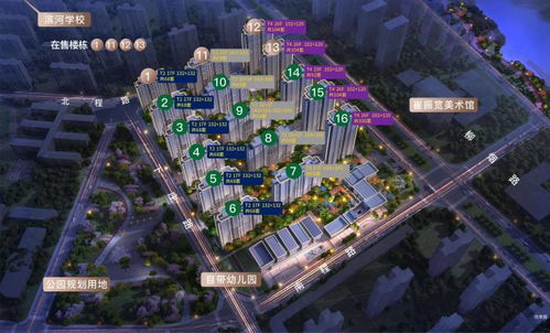 鄭州房地產開發(fā)信息速遞 開發(fā)商直銷、開盤時間、周邊設施與樓盤動態(tài)詳解