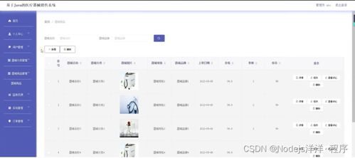基于Node.js與Vue的醫療器械銷售系統 設計、實現與部署全解析